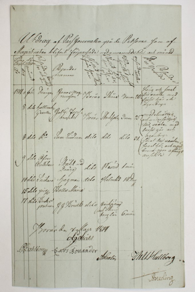 gf_bearbbild_ra_jk_EIIIcf_passjournaler_vol6_181402_boras_magistrat_3_av_3_