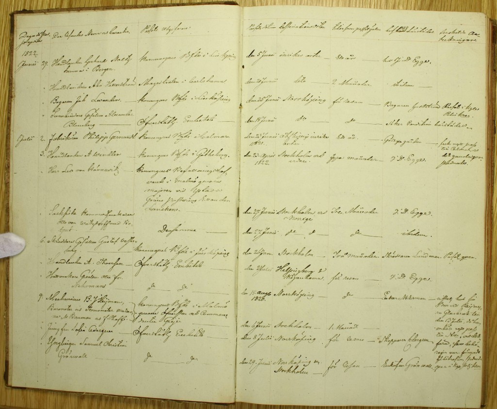 gf_rabild_vla_norrkopingspoliskammare_DIIIba_resandeliggarerorandesvenskar_vol1_1822-1823_norrkopings_poliskammare_3_av_94_ kopia